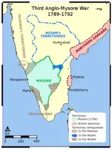 Map showing Nizam, Mysore, Maratha, and British territories during the Third Anglo-Mysore War.